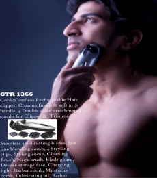 Abhijit Mhatre Model